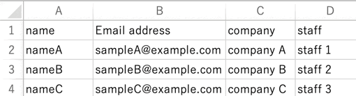 Example of CSV opened in Excel