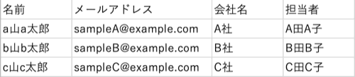 置換文字列のある宛先ファイル(Excelで開いた場合)